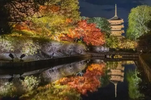 東寺