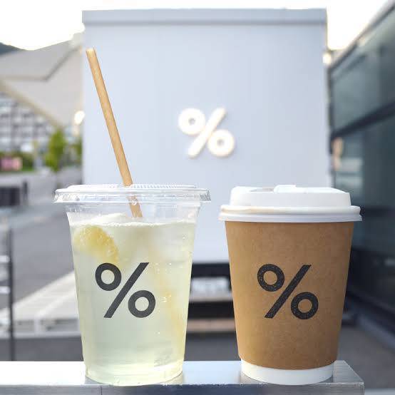 【ニセコ】名水を使ったうどんと穴場秘湯を探訪旅＜昼食・温泉付き＞ / #％レモネード🍋
インスタ映え写真をパシャり📷